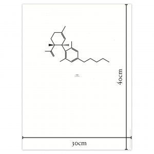 Poster "Chemisches Symbol CBD" - 30x40cm mit Maßen
